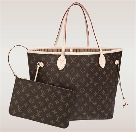 louis vuitton neverfull baby bag|louis vuitton neverfull pouch strap.